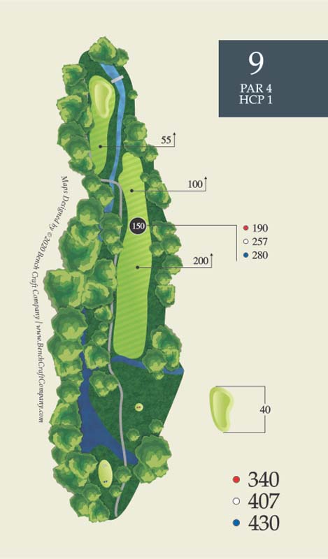 course tour